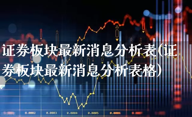 证券板块最新消息分析表(证券板块最新消息分析表格)_https://www.gfdzclz.com_深交所_第1张