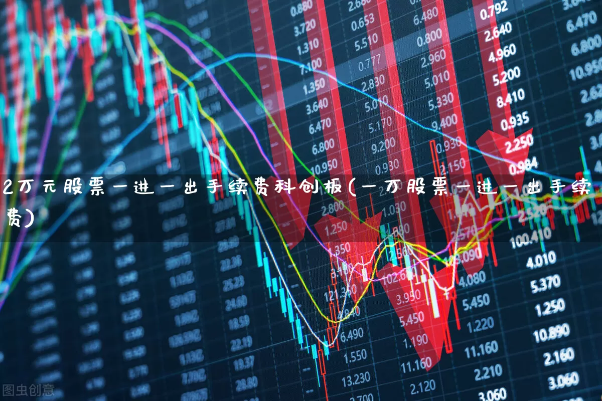 2万元股票一进一出手续费科创板(一万股票一进一出手续费)_https://www.gfdzclz.com_北交所_第1张