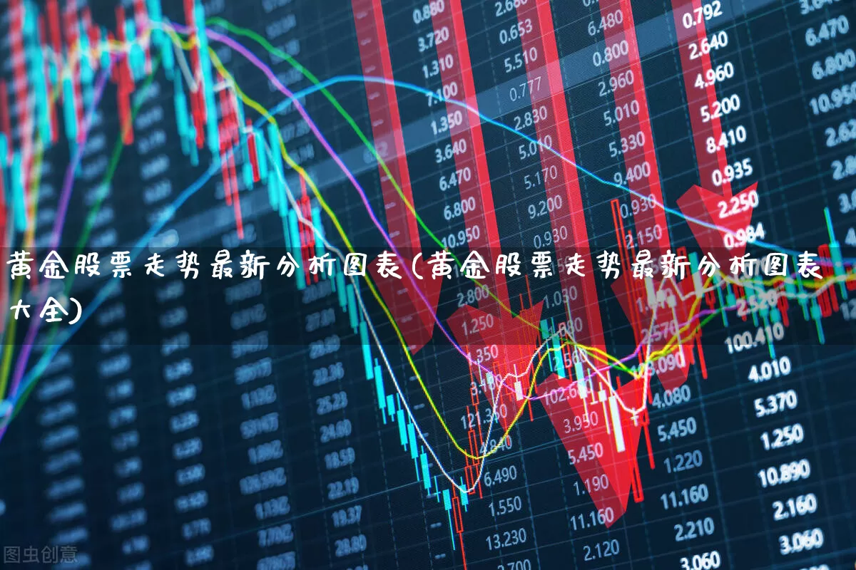 黄金股票走势最新分析图表(黄金股票走势最新分析图表大全)_https://www.gfdzclz.com_北交所_第1张
