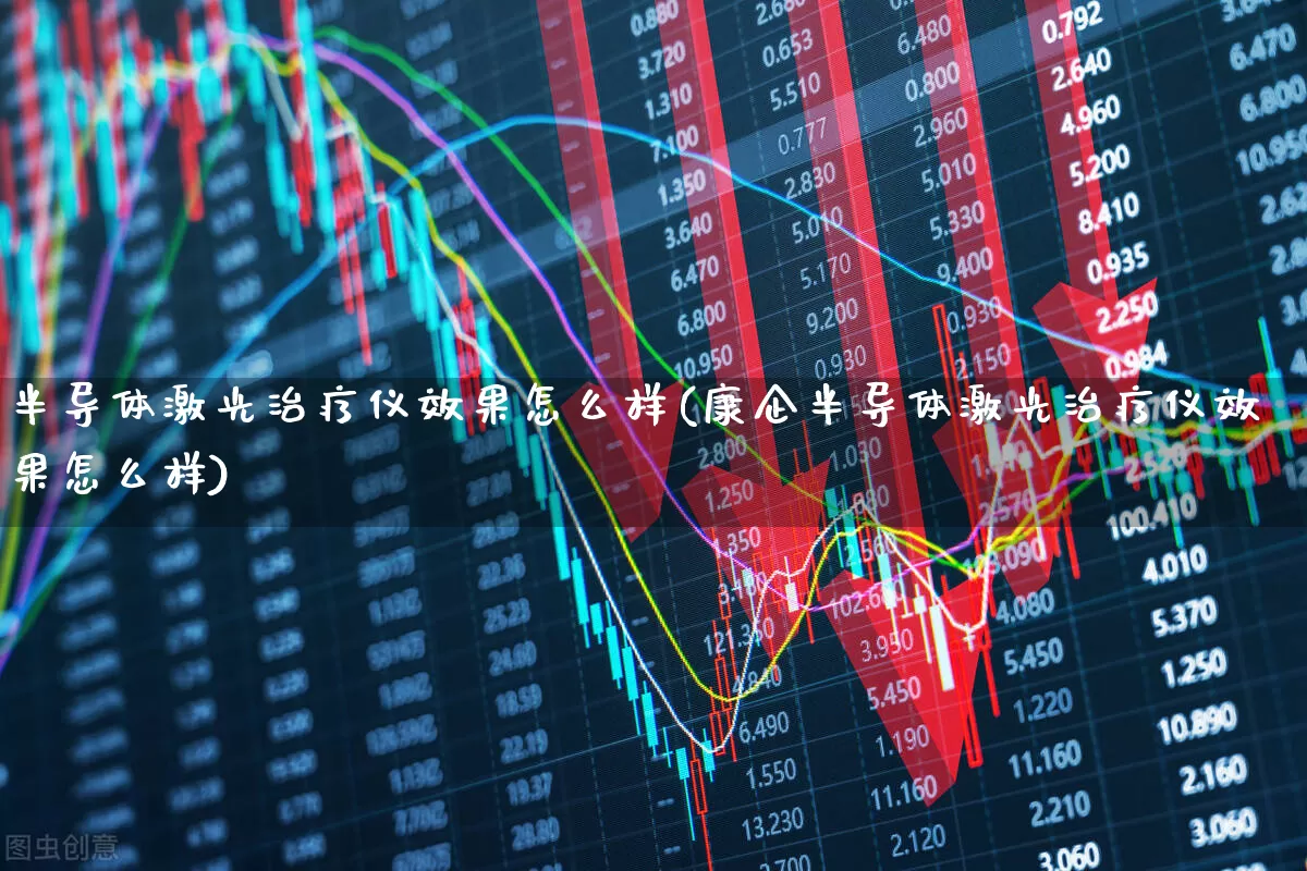 半导体激光治疗仪效果怎么样(康企半导体激光治疗仪效果怎么样)_https://www.gfdzclz.com_上交所_第1张