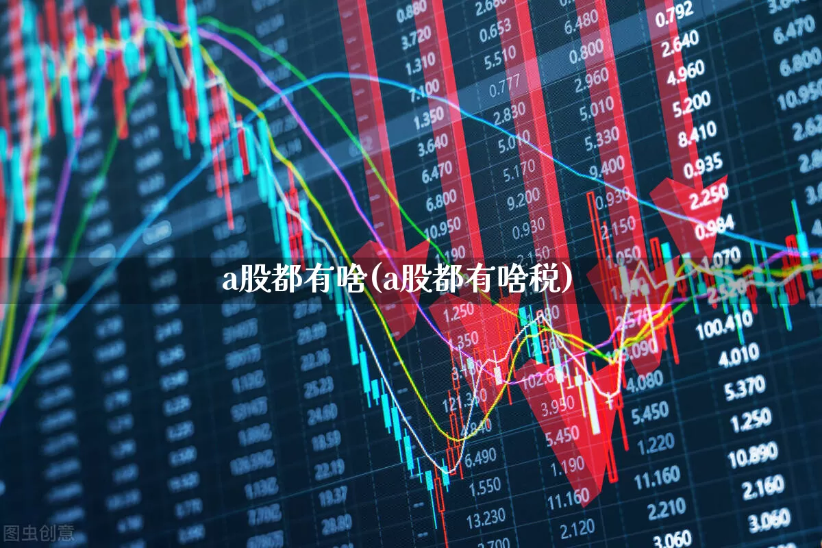 a股都有啥(a股都有啥税)_https://www.gfdzclz.com_深交所_第1张
